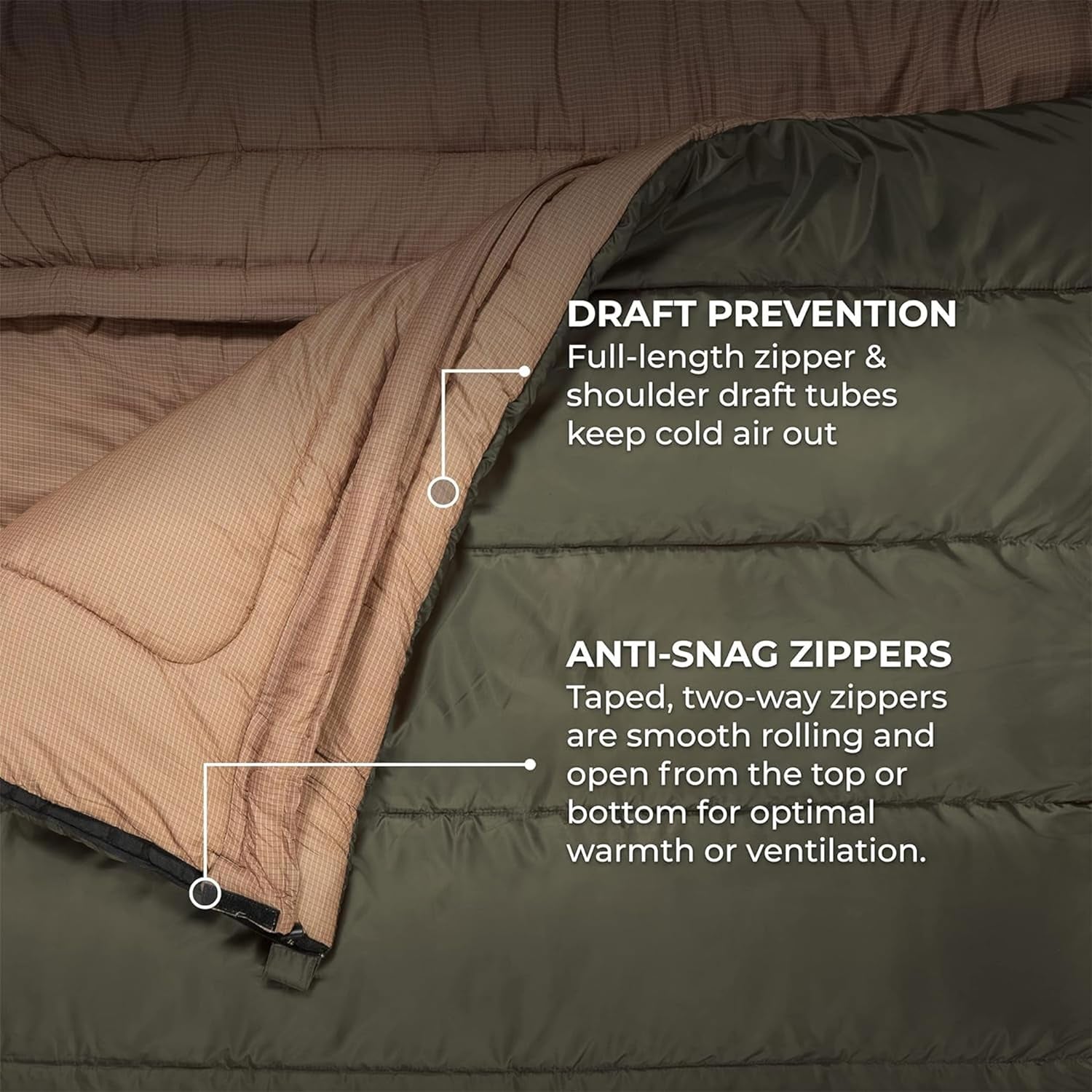 Teton Mammoth Queen Size Double Sleeping Bag- a Warm Bag the Whole Family Can Enjoy – Great for Camping, Hunting and Base Camp. Compression Sack Included