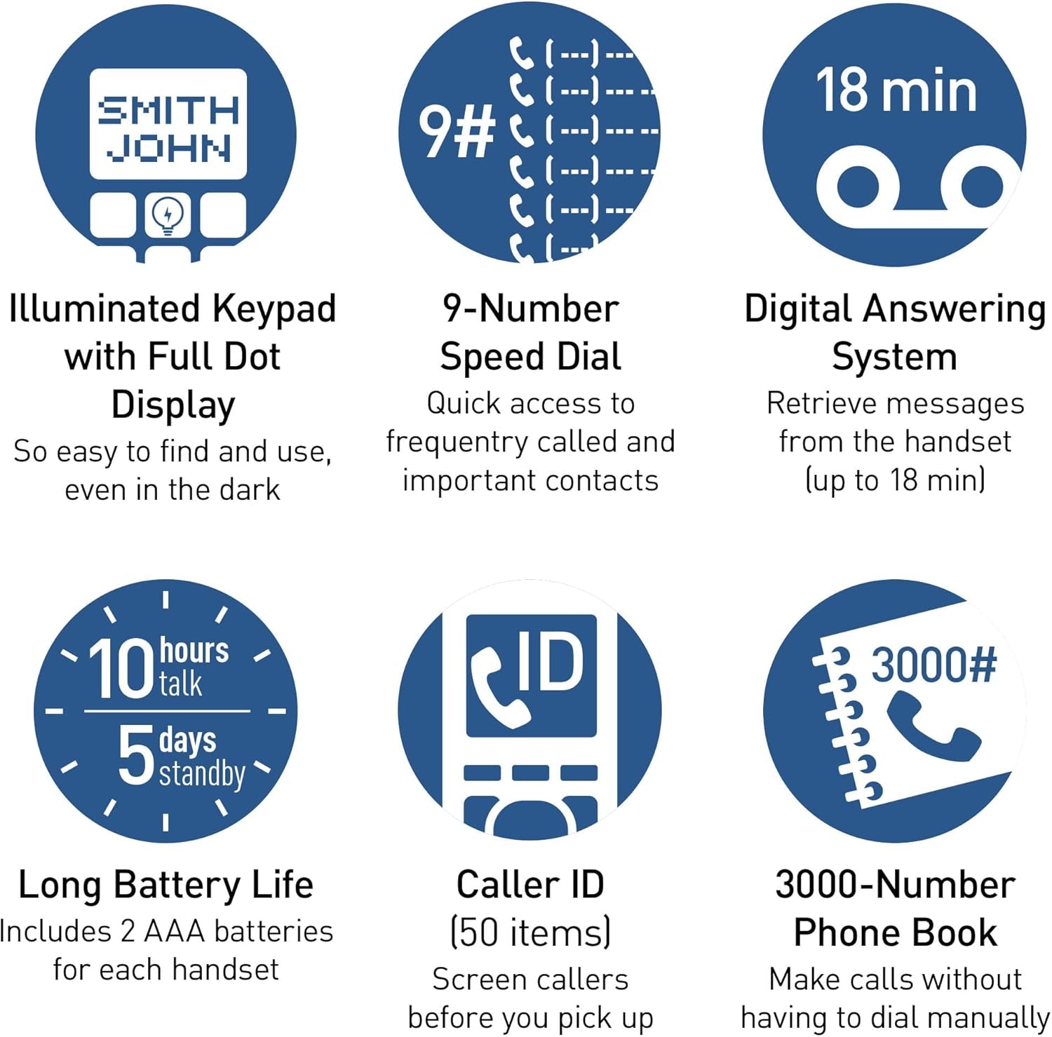 Cordless Phone with Advanced Call Block, Link2Cell Bluetooth, One-Ring Scam Alert, and 2-Way Recording with Answering Machine, 5 Handsets - KX-TGF975B (Black with Silver Trim)