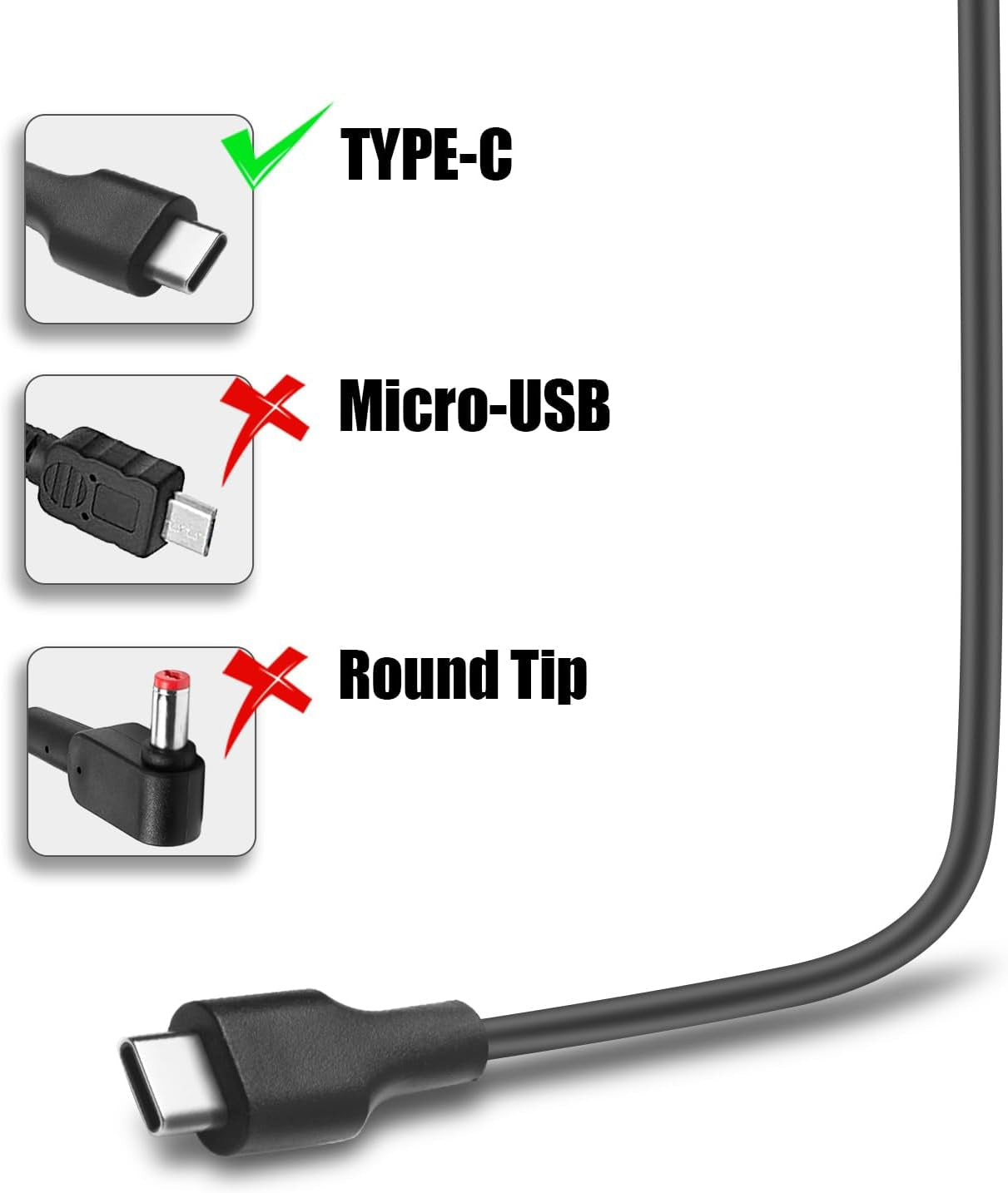 New Slim 140W Watt USB-C AC Adapter Charger Fit for Lenovo Slim Pro 7 9, Yoga Pro 9 7, Yoga 9I,Legion 9, Legion Pro 5 5I 7 7I,Thinkpad Z16, Yoga Slim 7 5 Laptop Type C Power