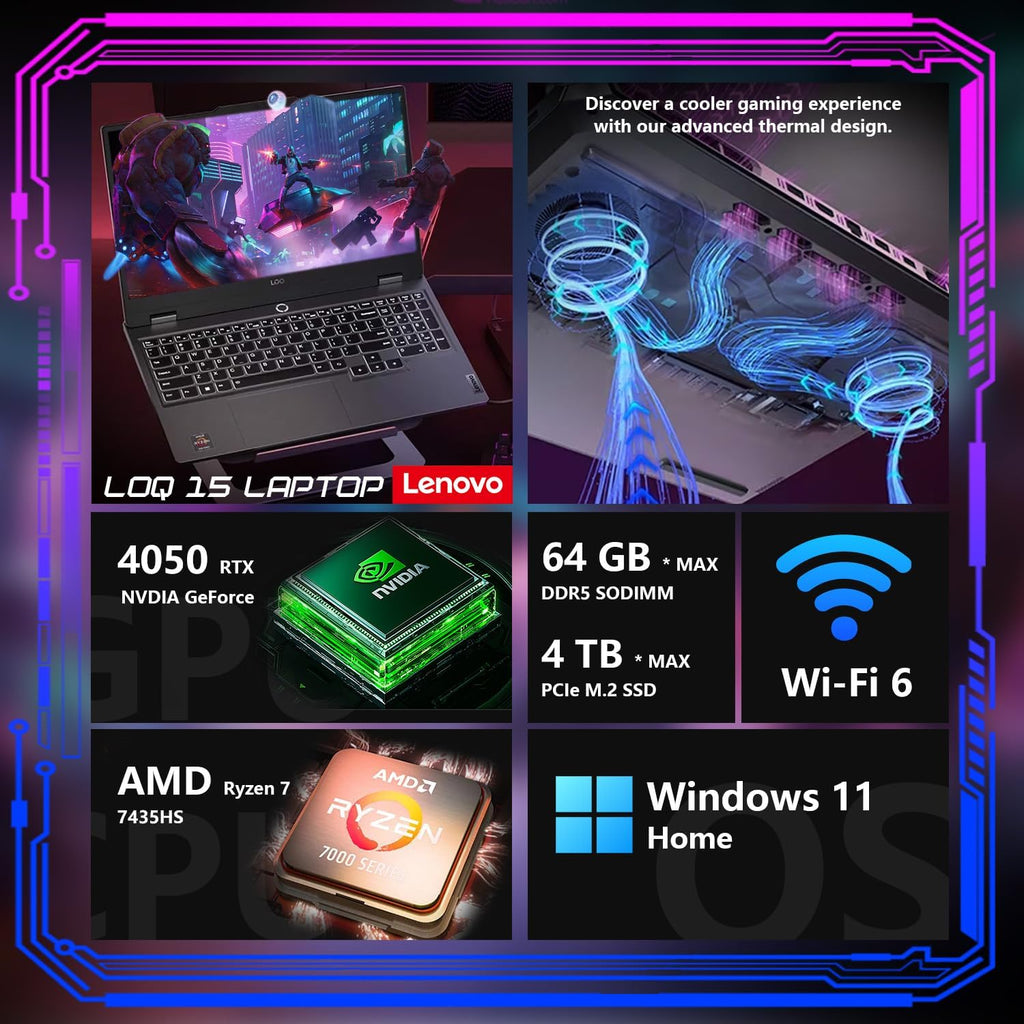 LOQ 15 15ARP9 RTX 4050 Gaming Laptop, 15.6 FHD 144Hz IPS Display, AMD Ryzen 7 7435HS, NVIDIA Geforce RTX 4050, 32GB DDR5 RAM, 1TB SSD, Backlit Keyboard, Wi-Fi 6, Bundle with PCO Laptop Cooler