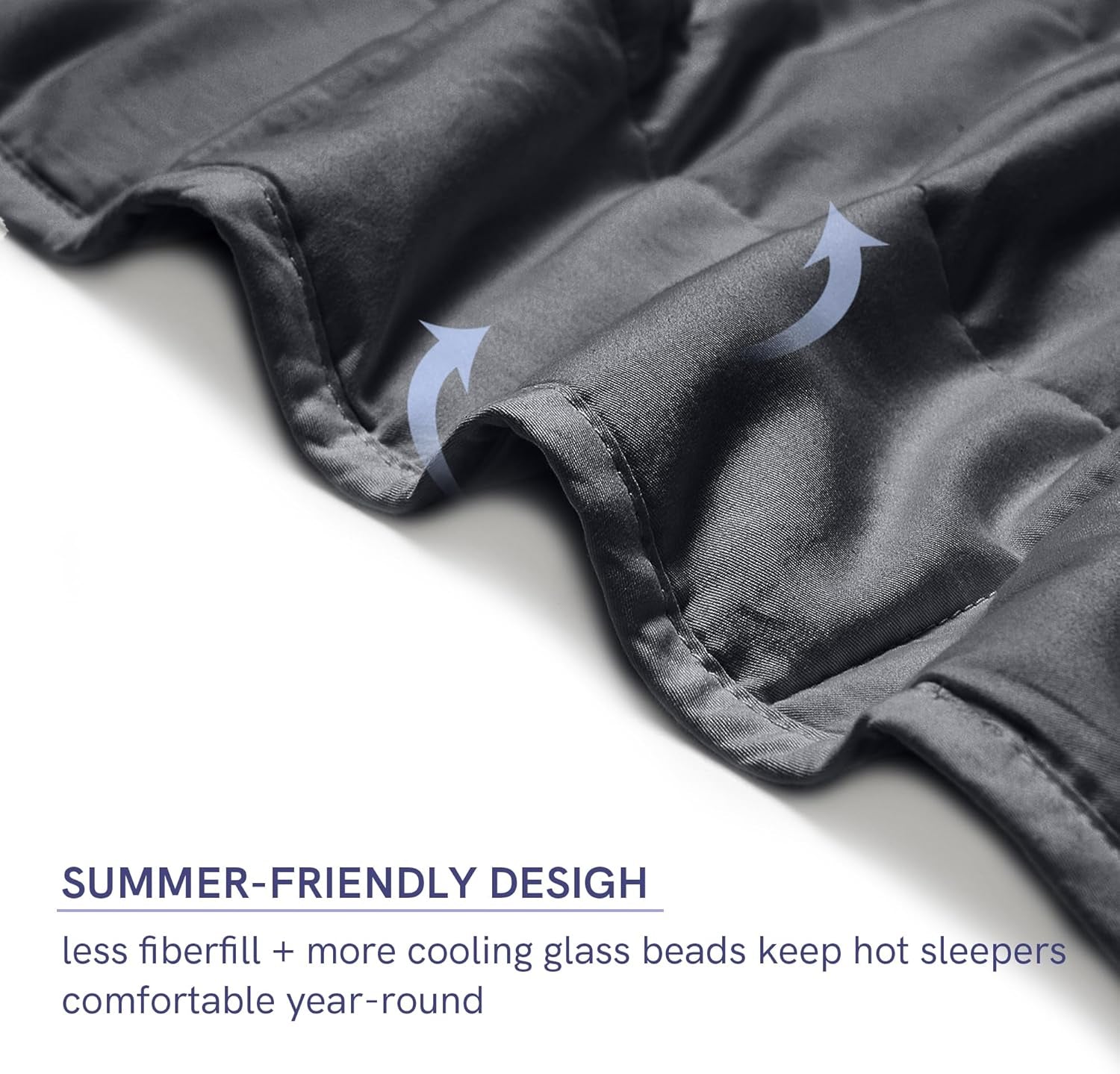 Exclusive 15Lbs Weighted Blanket, Bed Blanket for One Person of 140Lbs, Ideal for on Queen/King Bed (Dark Grey, 60"X80" 15Lbs)