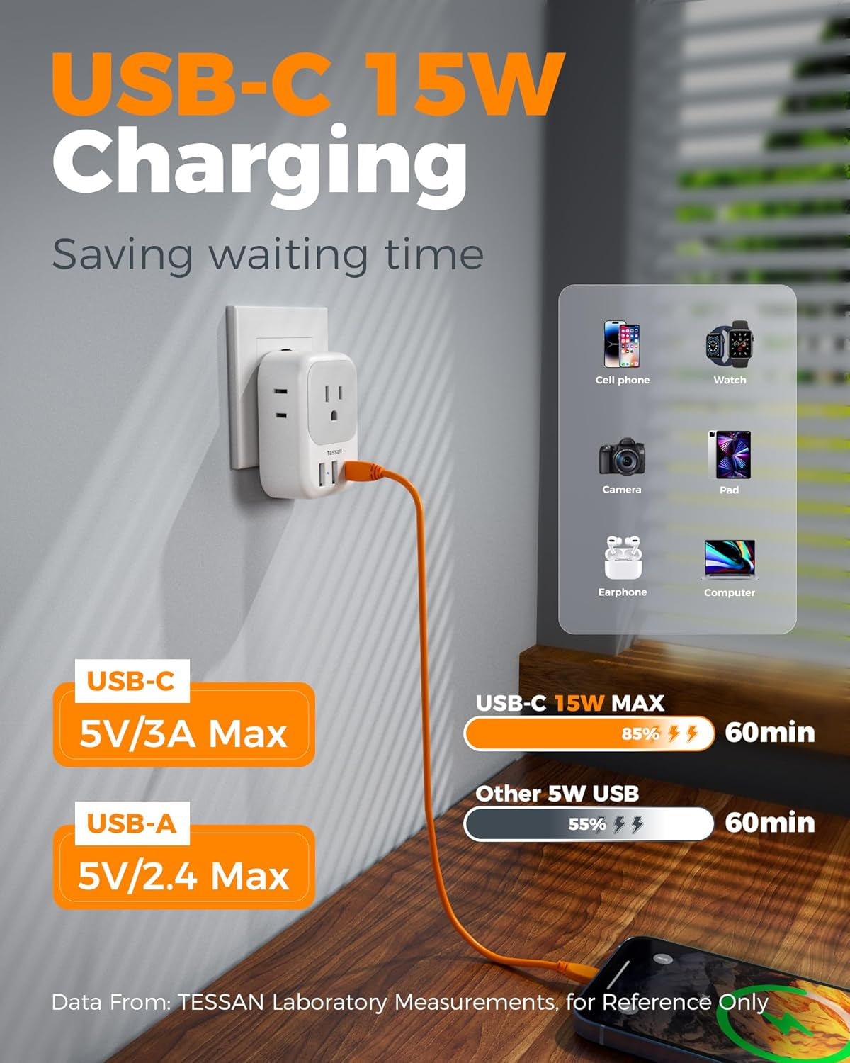 European Travel Plug Adapter USB C 3 Pack, US to Europe Plug Adaptor with 4 AC Outlets 3 USB Charging Ports, Type C Power Adapter for USA to EU Euro Spain France Iceland Italy Germany Greece