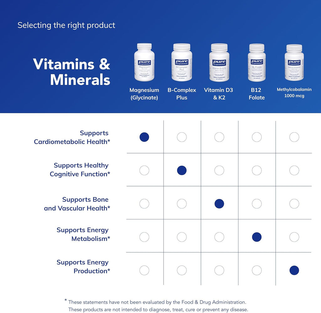 Magnesium (Glycinate) - Supplement to Support Stress Relief, Sleep, Heart Health, Nerves, Muscles, and Metabolism* - with Magnesium Glycinate - 90 Capsules