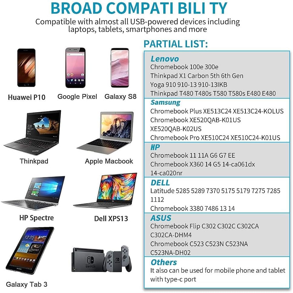 New Slim 140W Watt USB-C AC Adapter Charger Fit for Lenovo Slim Pro 7 9, Yoga Pro 9 7, Yoga 9I,Legion 9, Legion Pro 5 5I 7 7I,Thinkpad Z16, Yoga Slim 7 5 Laptop Type C Power
