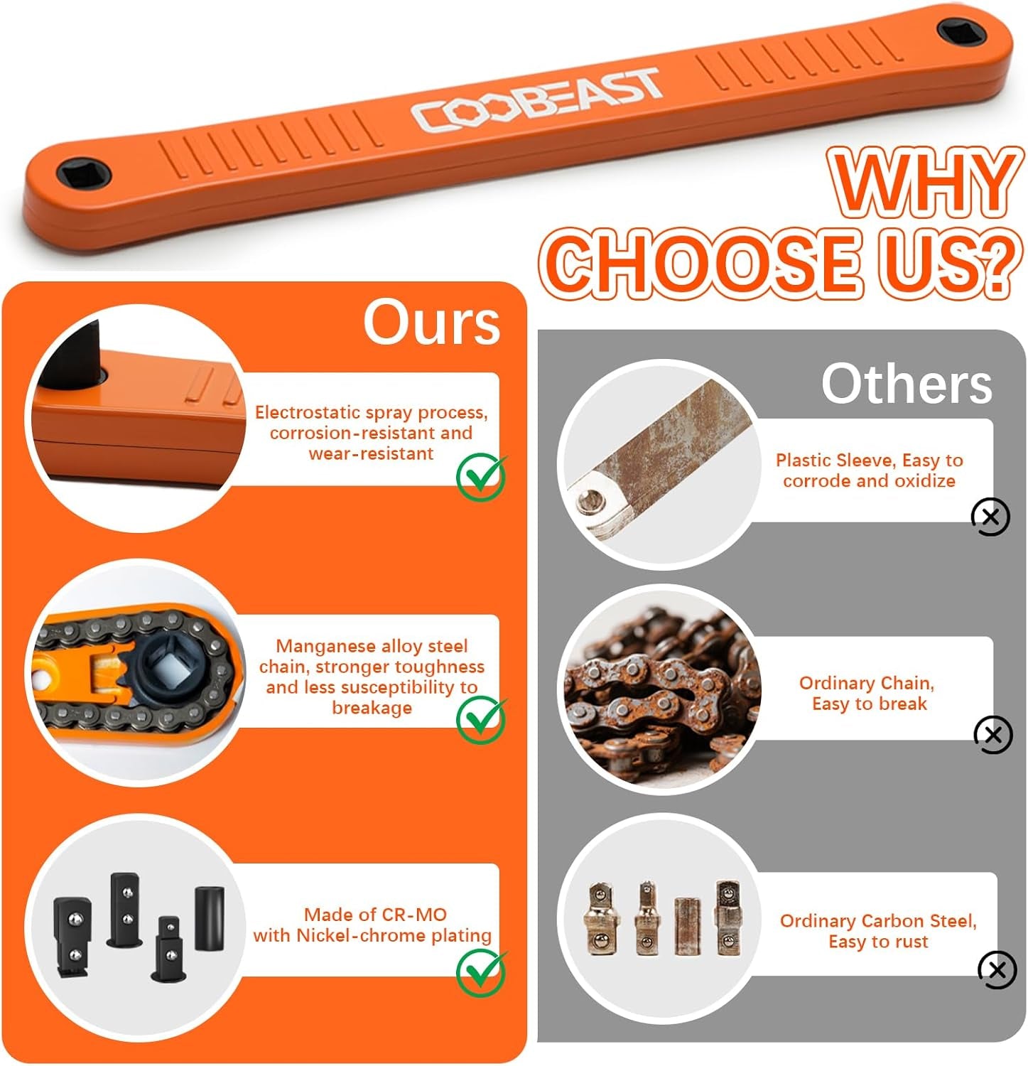 3/8 Inch Offset Extension Wrench Impact Ready Socket Wrench Extender Tool with Versatile 1/4", 3/8", and 1/2" Square Drive Adapters, Universal Extensions Wrench for Small Place