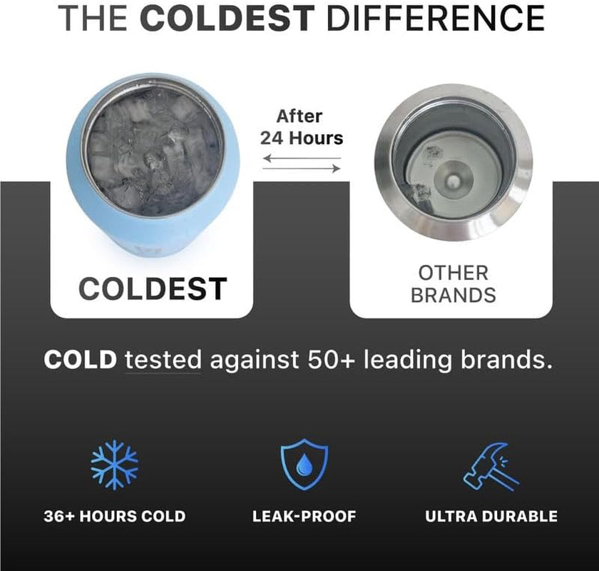 Coldest Insulated Water Bottle with Straw Lid - Stainless Steel Metal Thermos for Men & Women (Oceanic Green, 32 Oz)