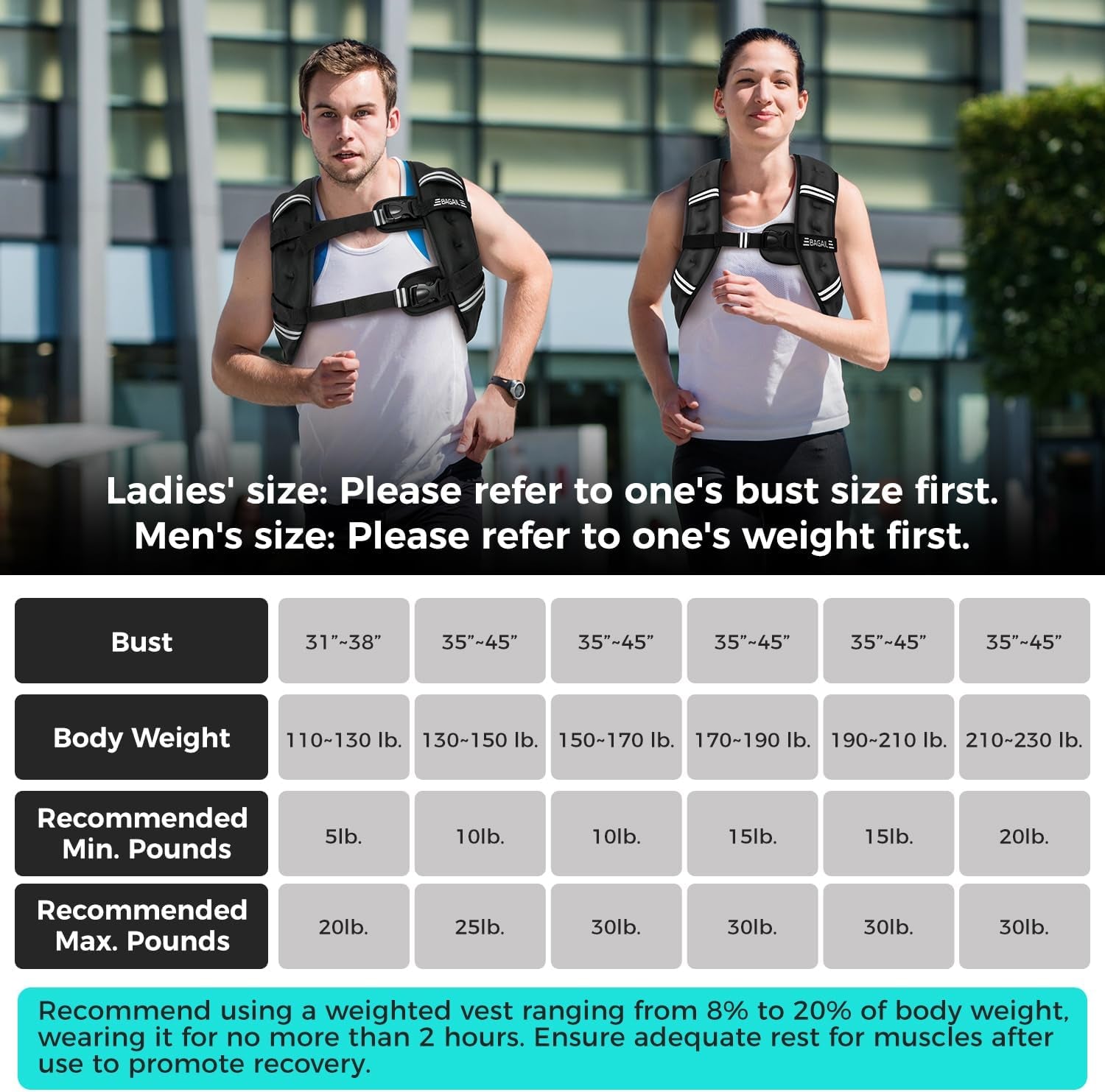 Weighted Vest, 5Lbs/8Lbs/10Lbs/12Lbs/15Lbs/20Lbs/25Lbs/30Lbs Weight Vest with Detachable Phone Pouch, Rucking Vest for Women, Men, Walking, Weight Loss, Training, Running