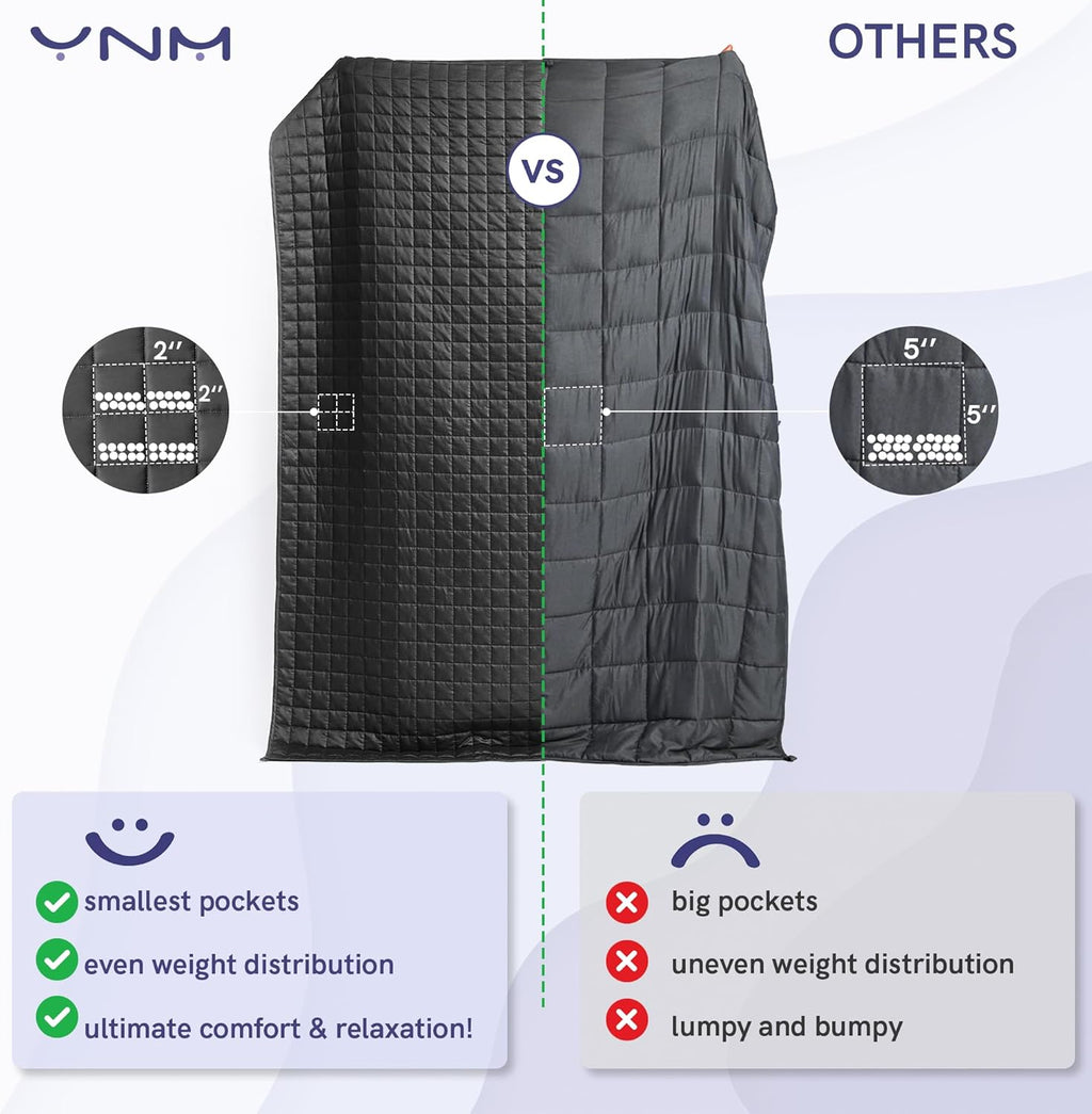Exclusive 15Lbs Weighted Blanket, Bed Blanket for One Person of 140Lbs, Ideal for on Queen/King Bed (Dark Grey, 60"X80" 15Lbs)