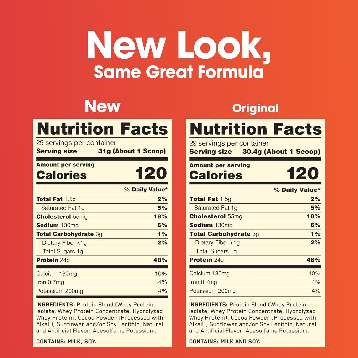 Gold Standard 100% Whey Protein Powder, Double Rich Chocolate 1.98 Pound (Packaging May Vary)