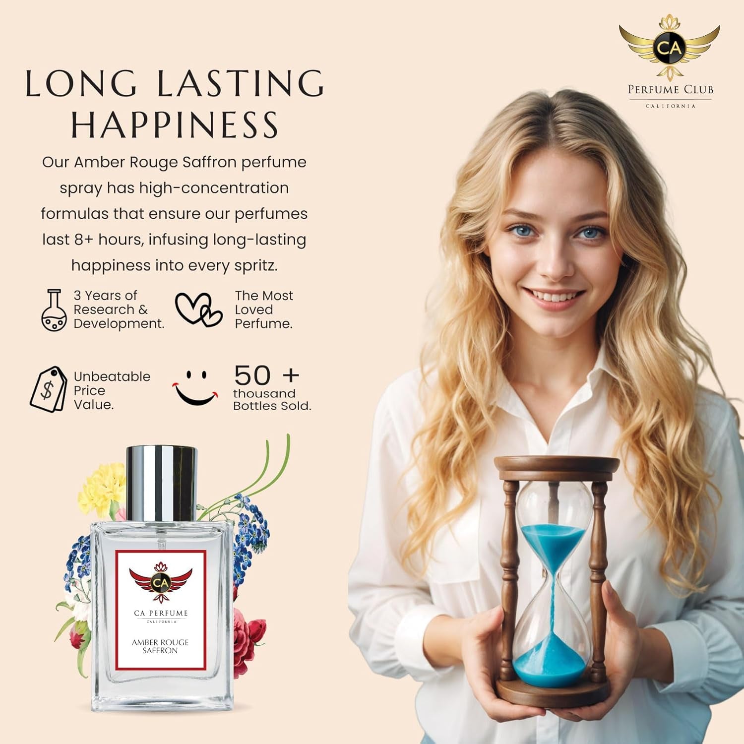 Impression of Amber Rouge Saffron for Women and Men Long Lasting Unisex Fragrance Eau De Parfum 1.7 Fl Oz 50Ml